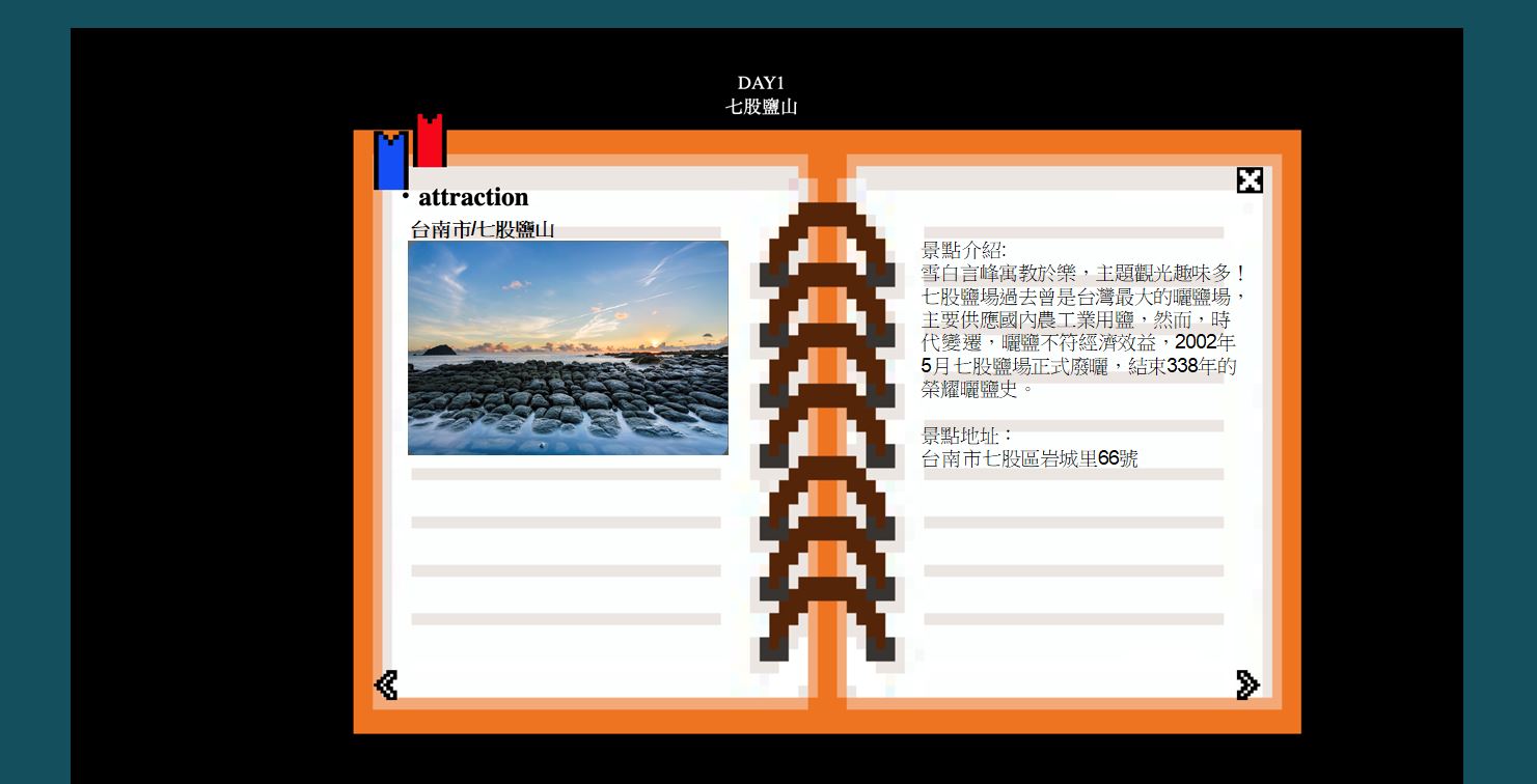 dbfinal_vngame